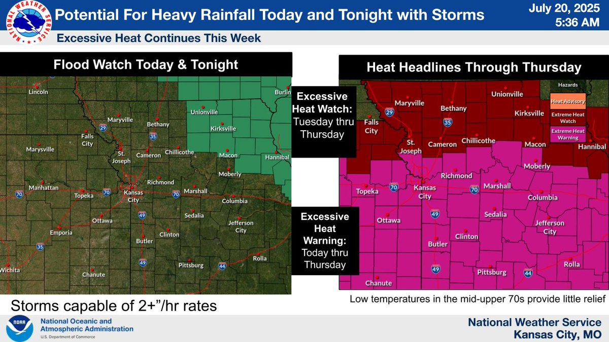 NWSKansasCity's tweet image. Very warm and muggy conditions are expected to fuel thunderstorms today and tonight. Storms will be most numerous north of I-70, and will be capable of producing heavy rainfall. A food watch is in effect for portions of eastern Missouri.