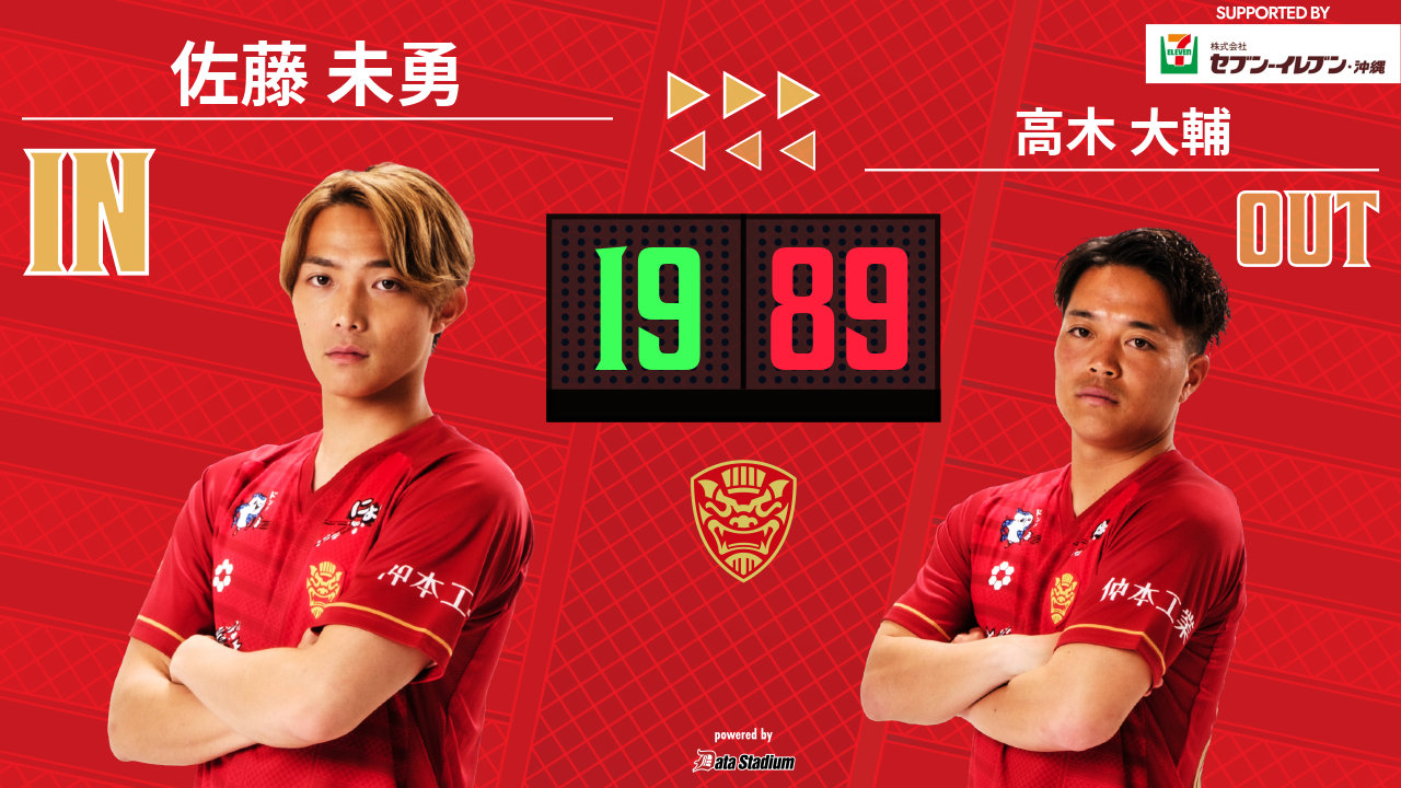 【選手支給】　FC琉球　2012年　未使用 Yahoo!オークション -「fc琉球 ユニフォーム」の落札相場・落札価格