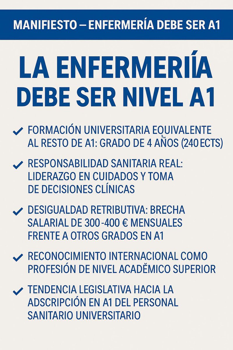 Soc #infermera y la meva paciència amb vosaltres polítics s’acabat. Sou culpables de la meva situació professional!

Soy #enfermera y mi paciencia con vosotros políticos se acabó. Apoyo acciones y la huelga!

I'm a #nurse and my patience with you politicians has run out. Strike!