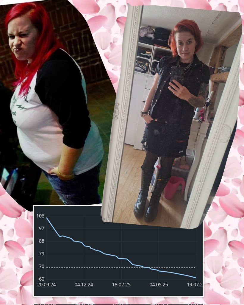 AalBraeter's tweet image. Warum weißrittert er für eine 60-Jährige, die sich wie eine 16-Jährige anzieht?