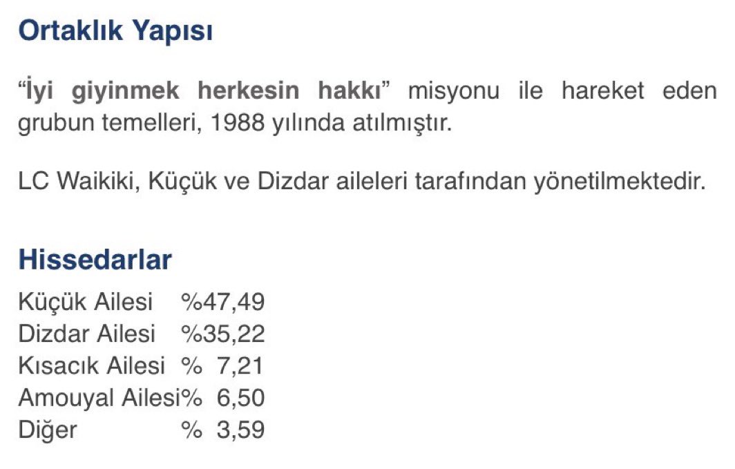 E_Y_O1's tweet image. Cumhuriyet yazarı Barış Terkoğlu’na göre, LC Waikiki’nin ortaklarından İsmail Hakkı Kısacık, TUSKON bağlantısıyla FETÖ’ye yardımdan 3 yıl 9 ay hapis cezası aldı. Şikayetçi bizzat Cumhurbaşkanı Erdoğan’dı.
Ayrıca şirketin en büyük ortağı Küçük Ailesi de MASAK raporlarında yer…