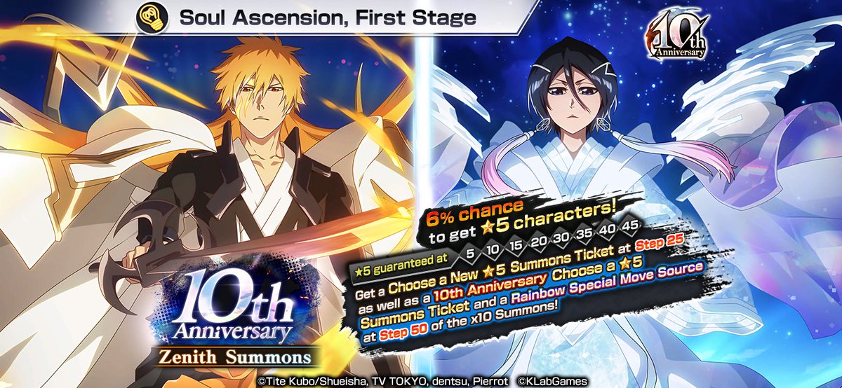 KLab_EN's tweet image. “Bleach: Brave Souls” 10th Anniversary Zenith Summons Featuring 10th Anniversary versions of Ichigo and Rukia Announced!
Also, New Illustration by Tite Kubo Revealed, 10th Anniversary Trailer Released, Offline Event Confirmed, and more!
klab.com/en/press/relea…
#BraveSouls #BLEACH