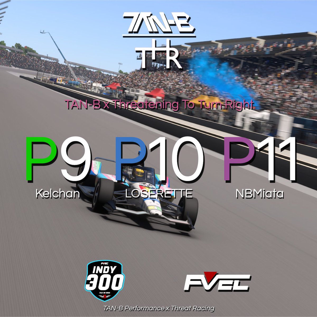 It's that time of year again.. the <a href="/FormulaVelocity/">Formula Velocity</a> INDY 300!

After an intense week of qualifying that saw 8 TxT + 2 Hamburger entries out on track, here's how we qualified!