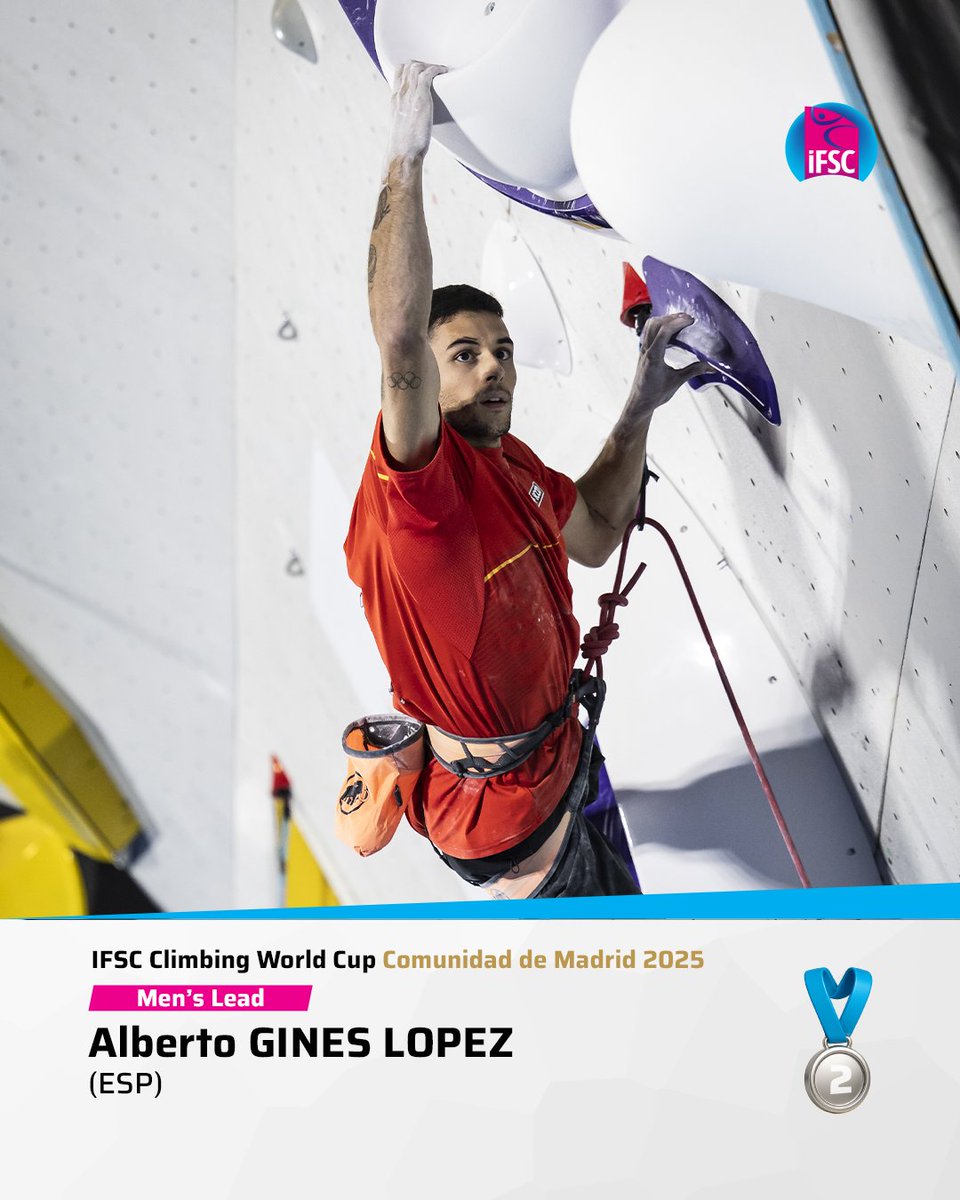 ifsclimbing's tweet image. Your men’s IFSC Lead World Cup Comunidad de Madrid 🇪🇸medallists 👏
#WorldClimbing