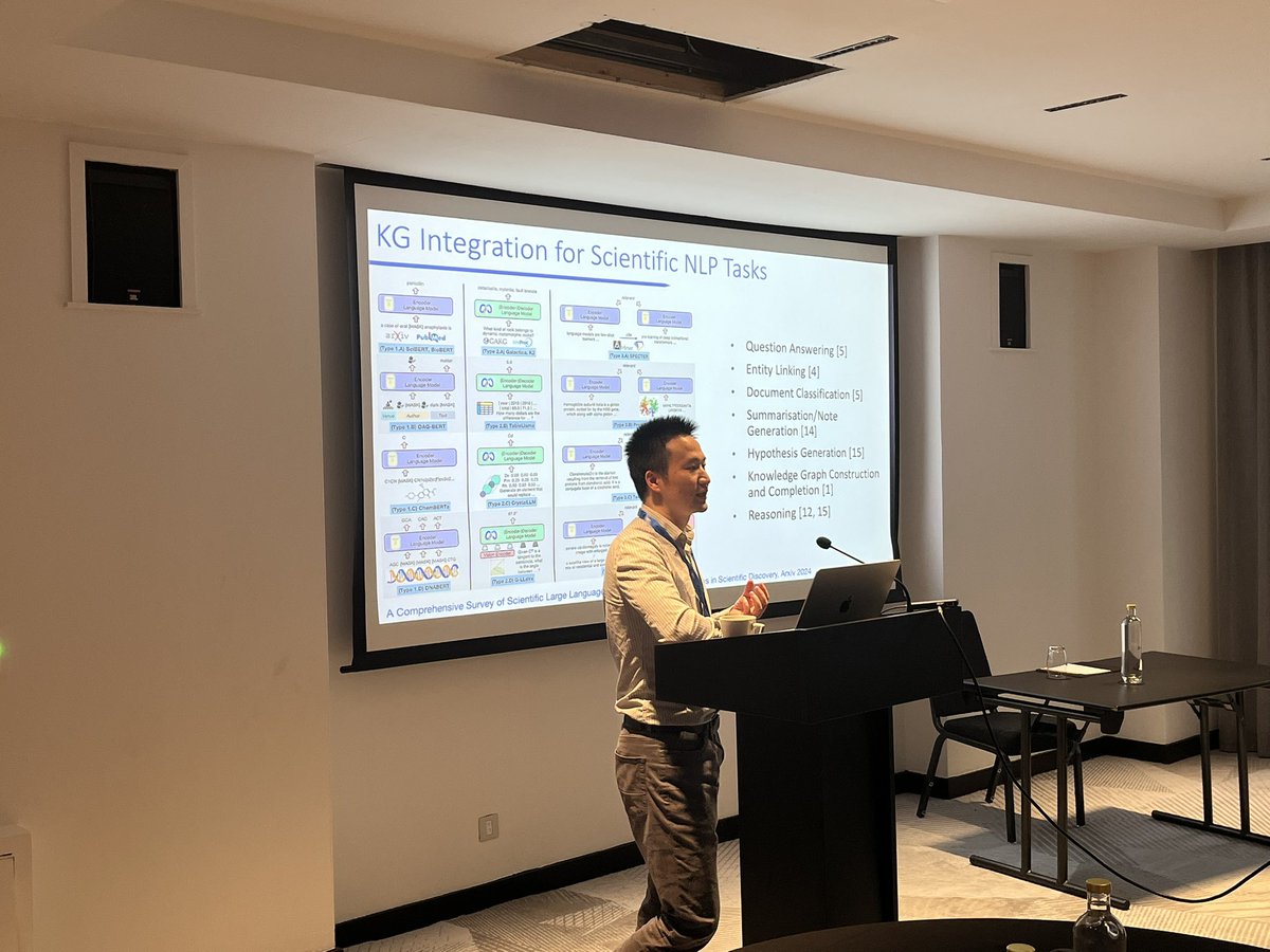 ir_glasgow's tweet image. A strong turnout and an attentive audience for @mengzaiqiao’s presentation at the #ICDCS2025 tutorial on Integrating Knowledge Graphs into Large Language Models. Great to see such strong interest in this important topic! Pictures by @iadh