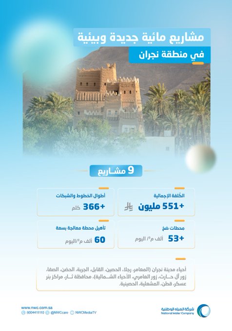 الصورة