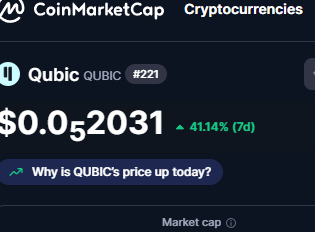 still going...
$QUBIC