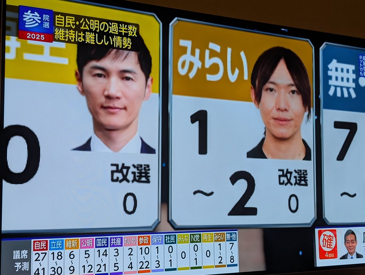 みらい1-2席！アツい！！！