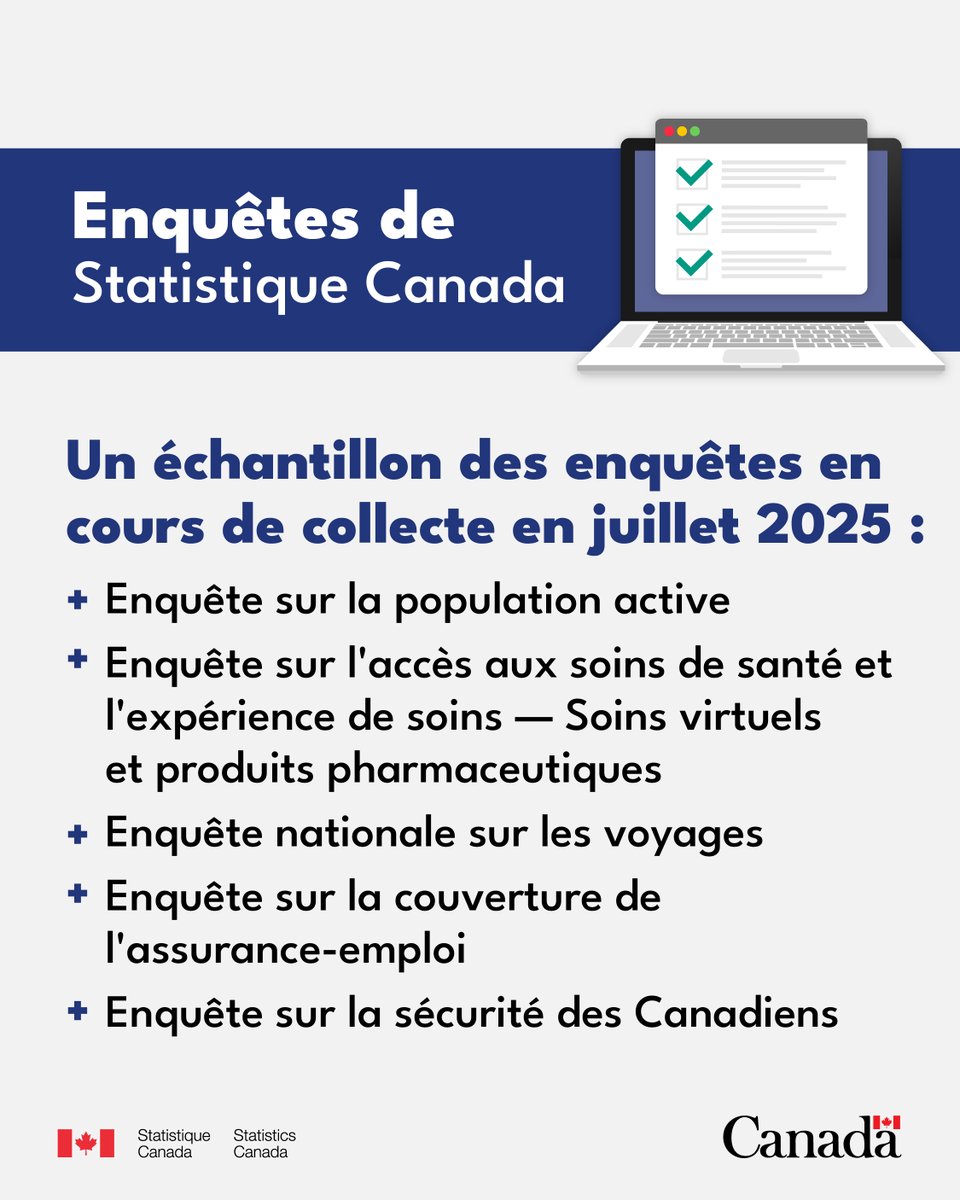 StatCan_fra's tweet image. Vous voulez avoir votre mot à dire? Votre opinion compte et peut contribuer à façonner l'avenir du Canada.📣✨
Si vous avez été sélectionné·e pour l’une de nos enquêtes, merci d’y participer : statcan.gc.ca/fr/enquete/lis…