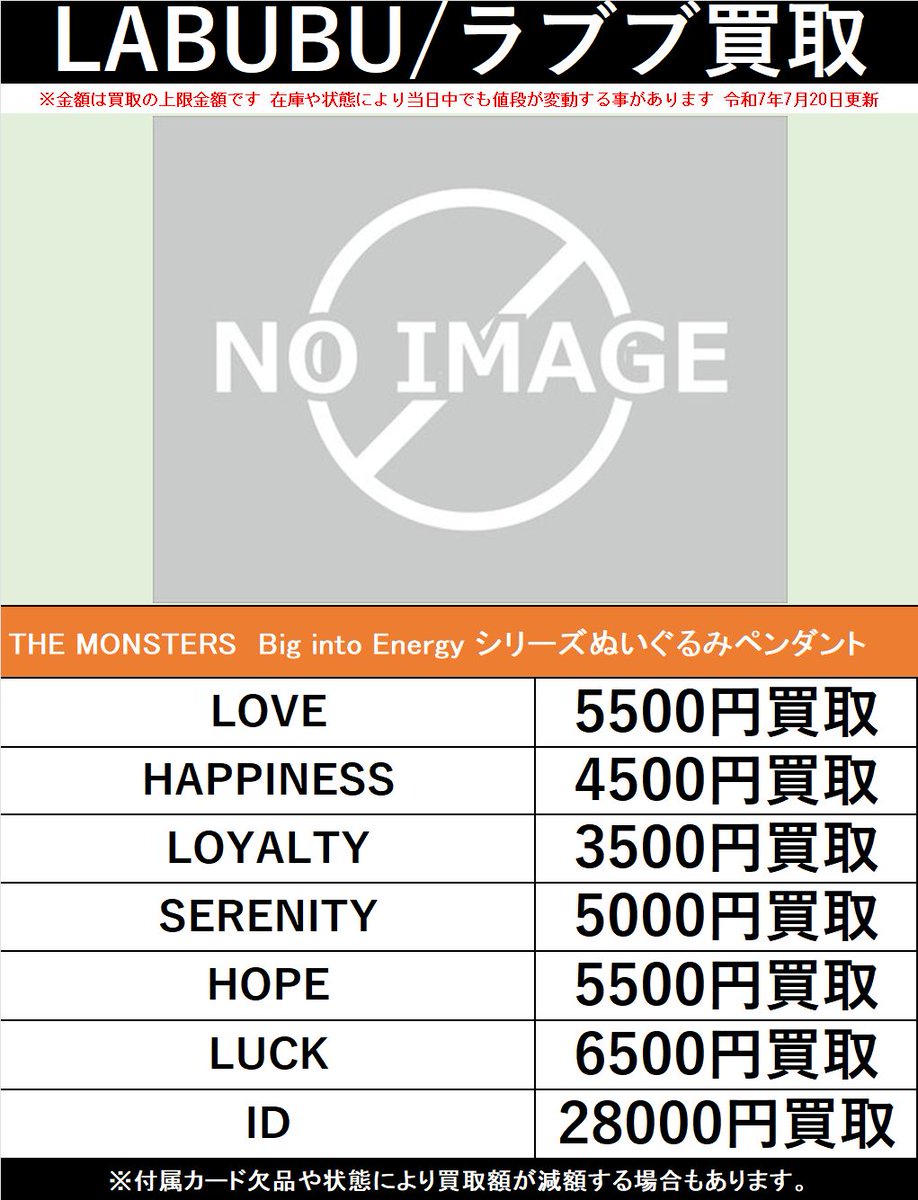 買取情報】 POP MART「LABUBU(ラブブ)」 ・THE MONSTERS Big into