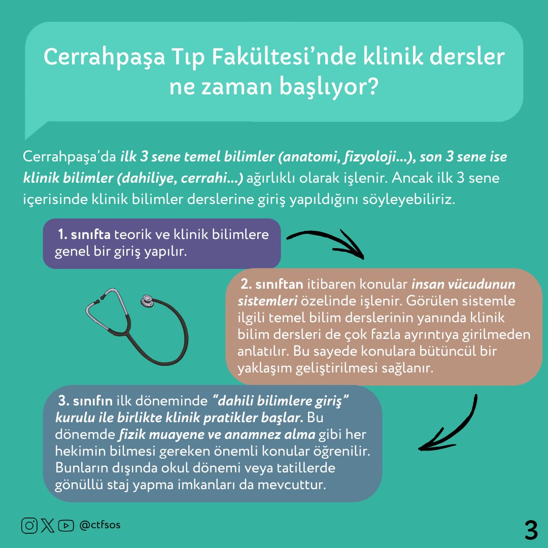 Cerrahpaşa ile ilgili merak edilen bazı soruları tercih dönemindeki arkadaşlarımız için cevapladık.
1) İngilizce Tıp programını mı Türkçe Tıp programını mı tercih etmeliyim?
2) Cerrahpaşa Tıp Fakültesi'nde sınav sistemi nasıl?