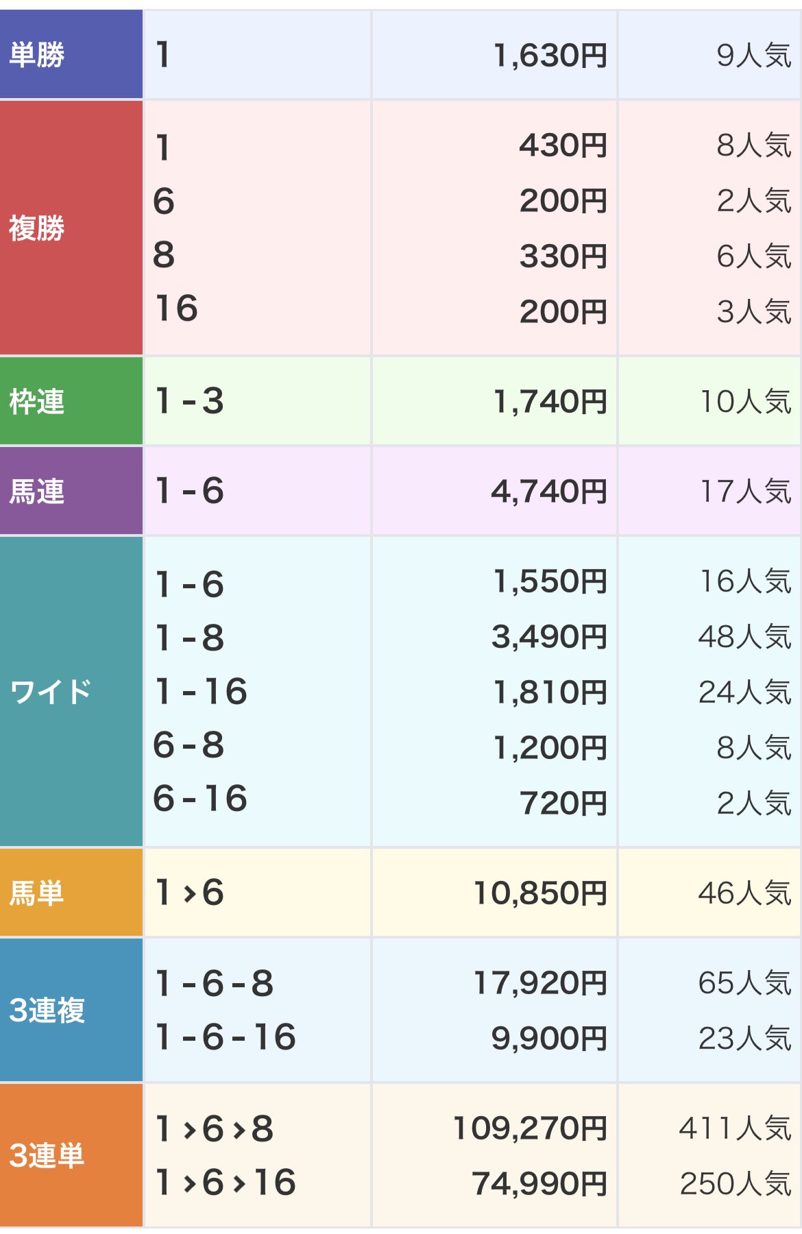 dBXひでたん (@dBX_Hidetan) / X