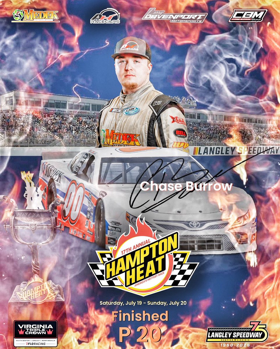 ChaseBurrow00's tweet image. The 𝗛𝗮𝗺𝗽𝘁𝗼𝗻 𝗛𝗲𝗮𝘁 lived up to the hottest race of the year! Just wasn’t our night.
Thankful to CBM Crew for all their hard work in heat/rain. Our families/fans you’re the real thing sticking with us through the early hours! Partners without you we couldn’t make a lap