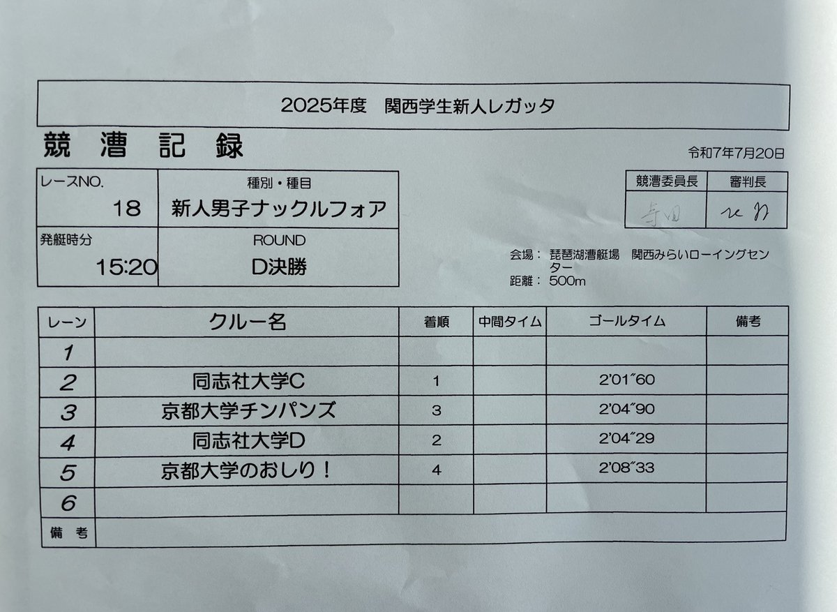 関西大学ローイングスーツ クラシックな装いに、ほんの少し遊び心を。 横浜西口店 高山大輝