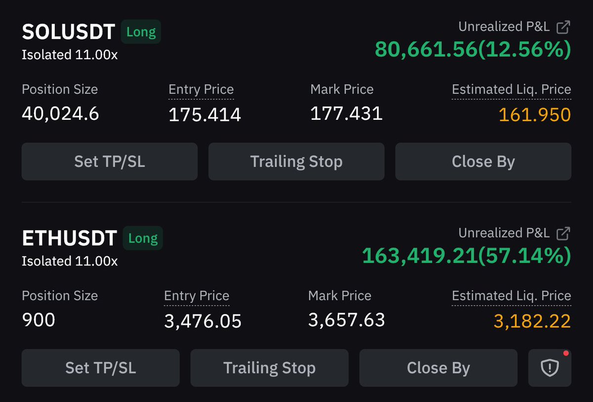 BITCOIN & CRYPTO TRADES: $40M.