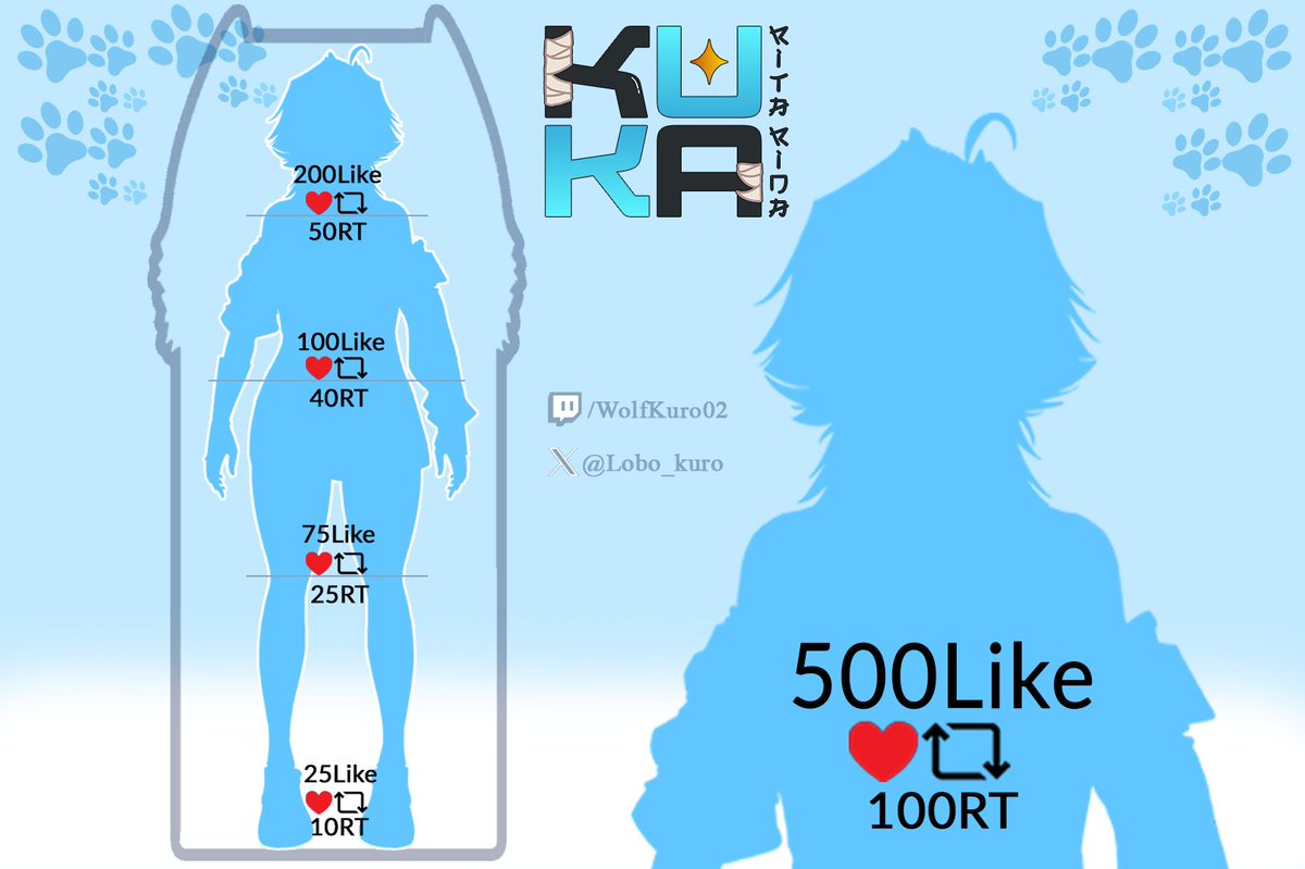 🐺「 #ModelReveal 」🐺
Les presento a Kurita Karina, pero pueden llamarla KuKa.
Ayudenme a mostrar mi KuKa a la mayor cantidad de gente posible. Hagamos de este sueño, una realidad💛
_____________________________________
#Vtuber | #VTuberUprising | #VtuberES