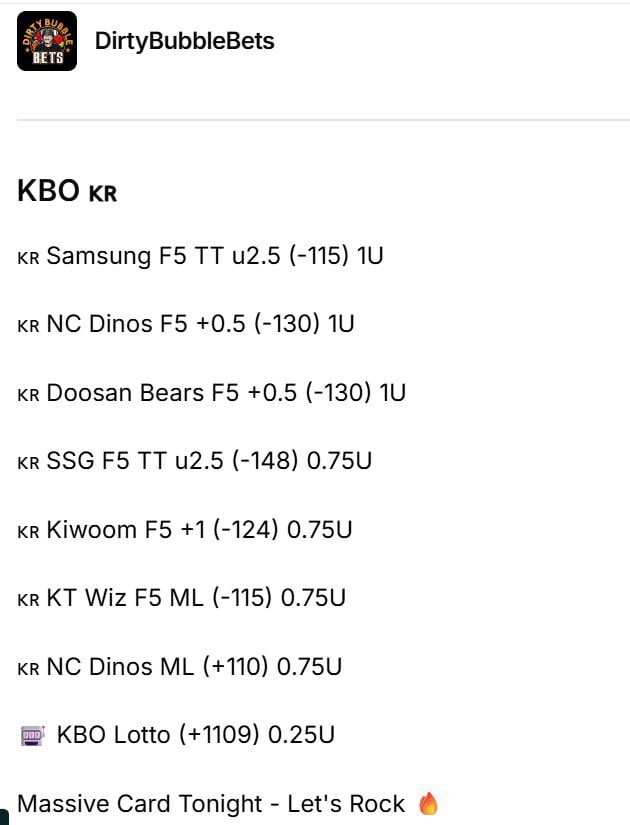 allcappersfreee's tweet photo. #KBO🔥✅
#Kimsvip
ADD ONS
Lotte Giants +1.5 (0.5U)
Japan NPB
Hiroshima Carp mI (1U)
#Bankrollbill
ADD ONS
KIA Tigers ML -135 (1.5U)
Kiwoom Heroes/Samsung Lions over 9 -108
(1.25U)
Lotte Giants/LG Twins under 8.5 -110 (1U)
Doosan Bears ML +110 (1U)
#a11bets
#dirtybubblebets
#PorterPicks
KT WIZ (-112) over Hanwha Eagles
(3-UNITS)
KIWOOM HEROES/SAMSUNG LIONS OVER 9 (+100)
(3-UNITS)
KIA TIGERS (-130) over NC Dinos
(2-UNITS)
HAVE ATACHED SOME NPB AS WELL ✅