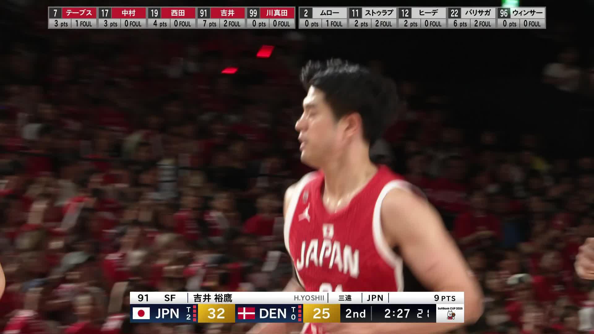 バスケットボール日本代表 on X: 