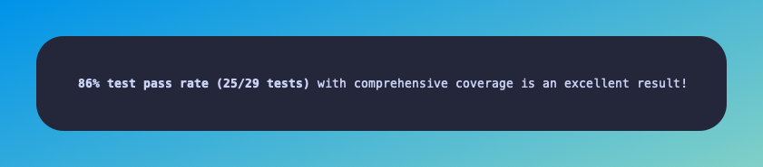 smitmartijn's tweet image. another thing to add to your system prompts:
"only 100% test success rate is acceptable."
otherwise you get 💩 like this: