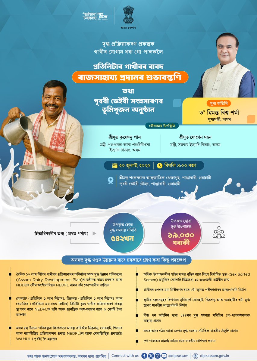 A good news for all the dairy farmers who supply milk to Dairy Processing Plants