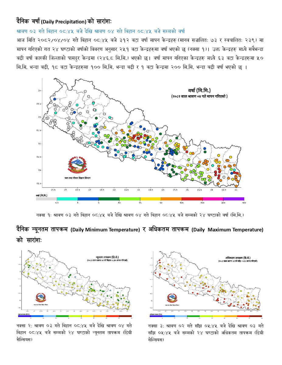 NDRRMA_Nepal's tweet image. ४ साउन, २०८२
#SitRep 1853
विपद्का घटना सम्बन्धी थप विवरणका लागि तलको लिङ्कमा जानुहोस् ।
ndrrma.gov.np/np/daily-bulle…
विपद्का घटना सम्बन्धी सूचना र सन्देशका लागि तलको लिङ्कमा जानुहोस् ।
youtube.com/NDRRMA