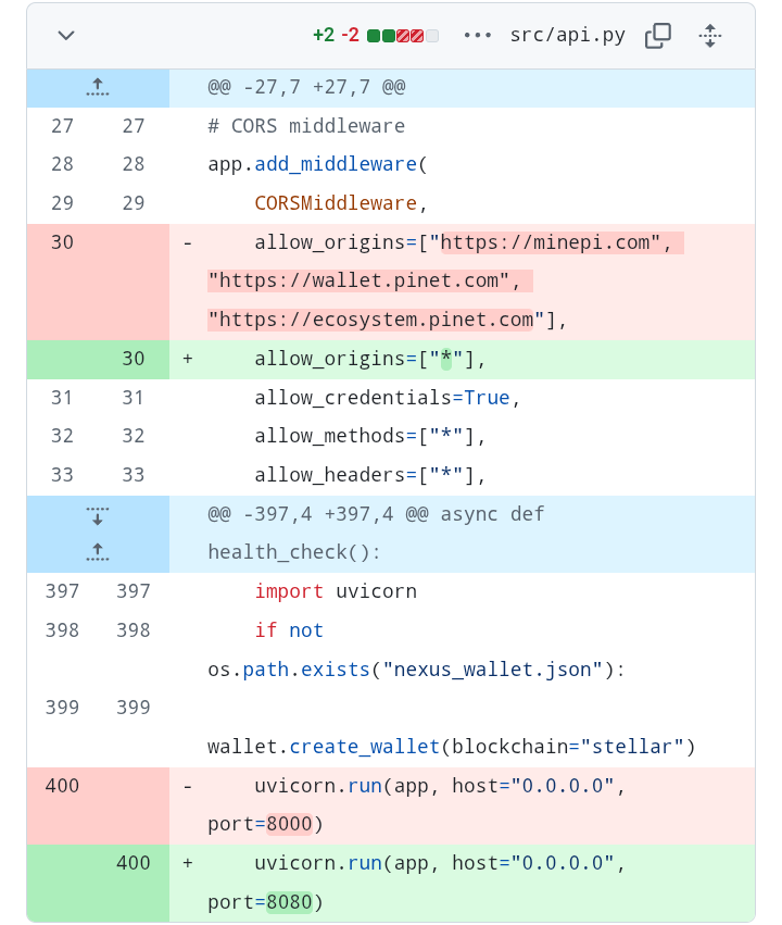 maxwell_alosa's tweet image. GCV = 314159 USD per Pi.
Say it louder.
It&apos;s already integrated, tested, and validated in smart wallets. With AI validation, blockchain audit trails, and decentralized confirmations — this is the value layer of the new economy. 
#PiValue #GCV314159