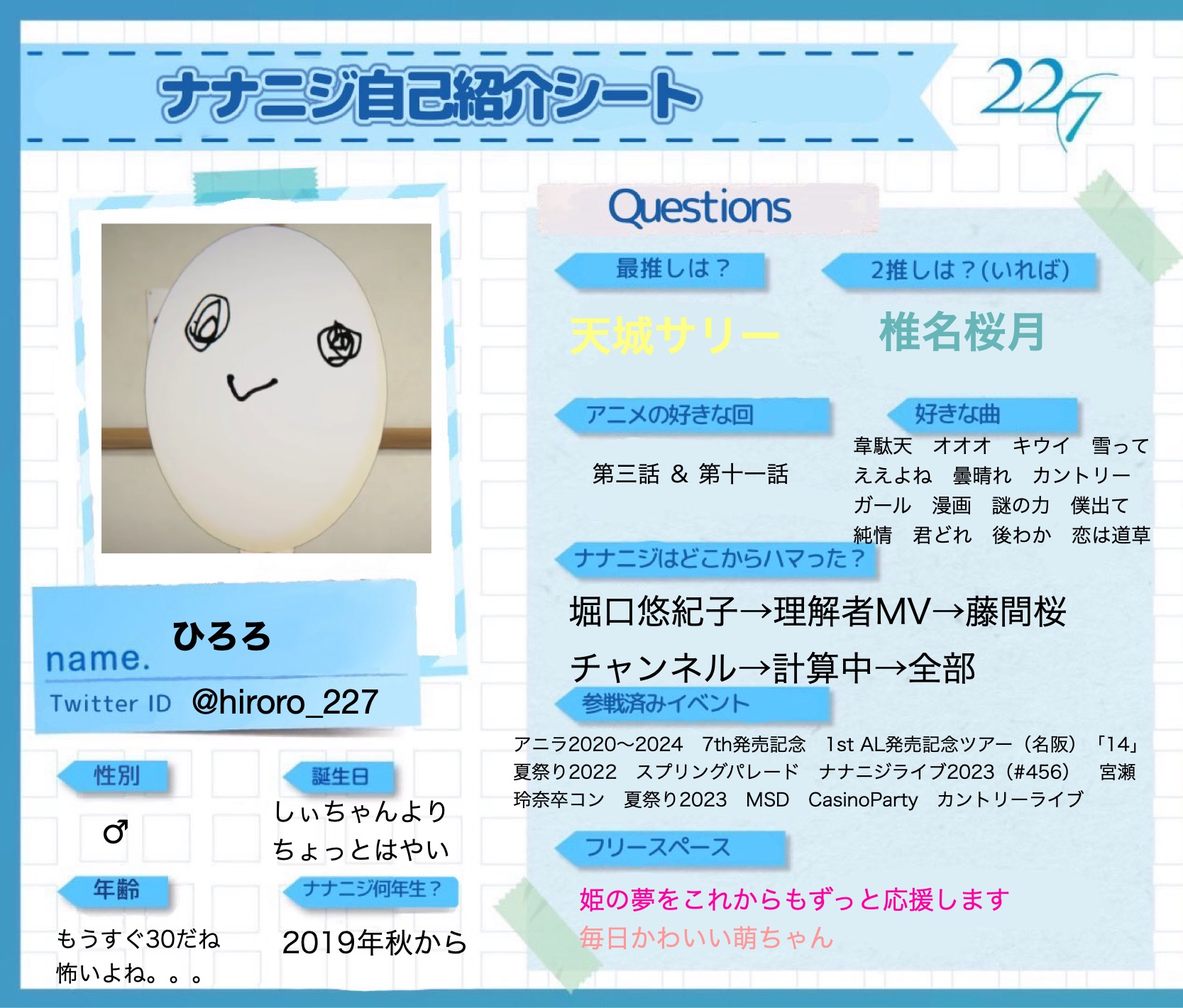 ひひろろ ひろろ (@hiroro_227) / X