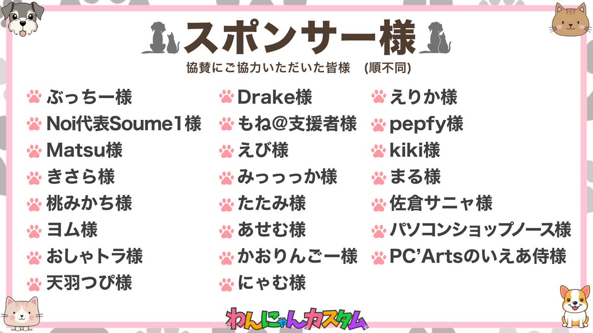 第二回、わんにゃんチャリティーカスタム協賛の皆様です。今回の協賛金は全部で26万円になります。その内の半分はTシャツの売り上げ利益の全てと合算し、動物保護団体へ寄付致します。この活動にご理解、ご協力頂いた皆様に心より感謝申し上げます🙇寄付先は、Tシャツ販売終了後ポストさせて頂きます。