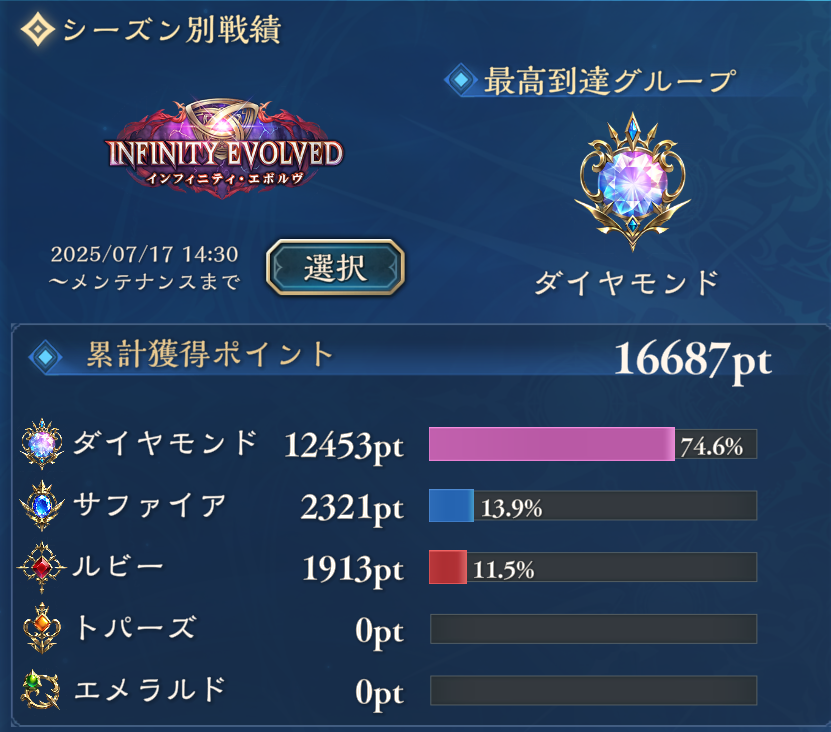 しゅう* tweet media