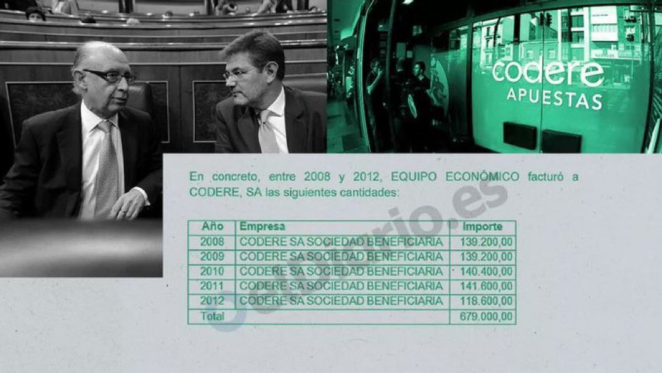 EnricMorera_'s tweet image. Mazón va eliminar la prohibició d’apertura de cases d'apostes a prop de col·legis, instituts, centres de salut que vam aprovar per Llei. Recorde les pressions brutals del sector del joc. Codere ix com a empresa que paga “mordidas” a Montoro. Casualitat ? La reconstrucción, diu.