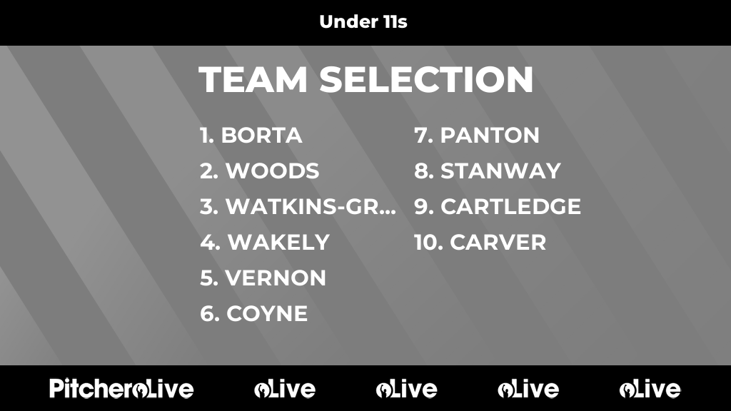 Today's Under 11s team selection #Pitchero
farnhamcc.co.uk/teams/248151/m…