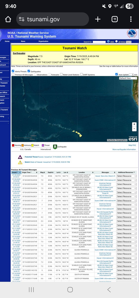 Tsunami Watch Hawaii