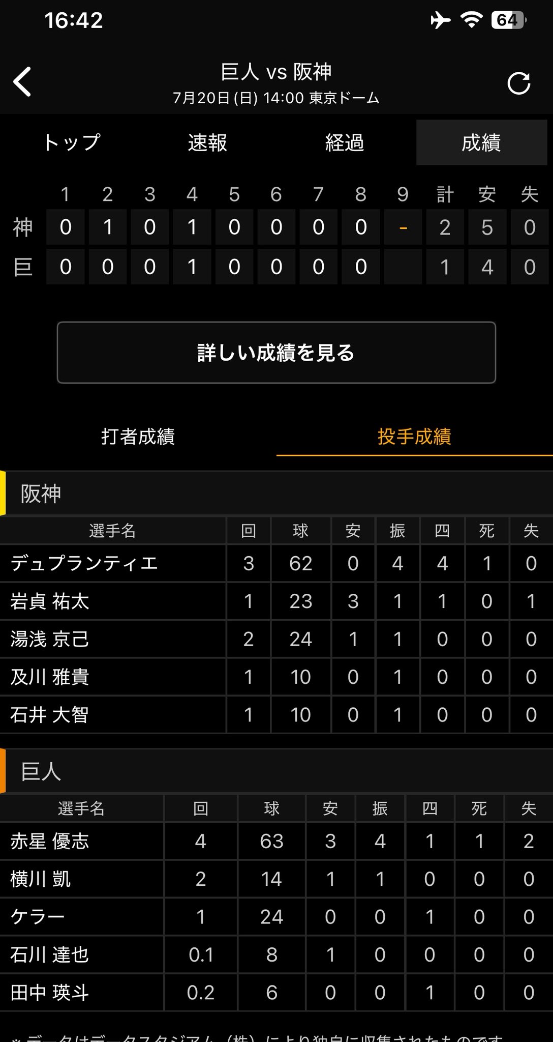 10YASHO10 リリース大臣　やっち Amazon.com: WIX Filters - 33449 Heavy Duty Fuel (Complete In