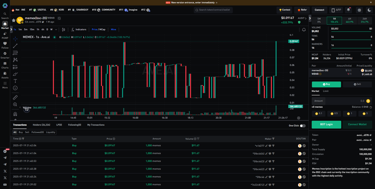 BNB Chain's  inscriptions are merely the beginning