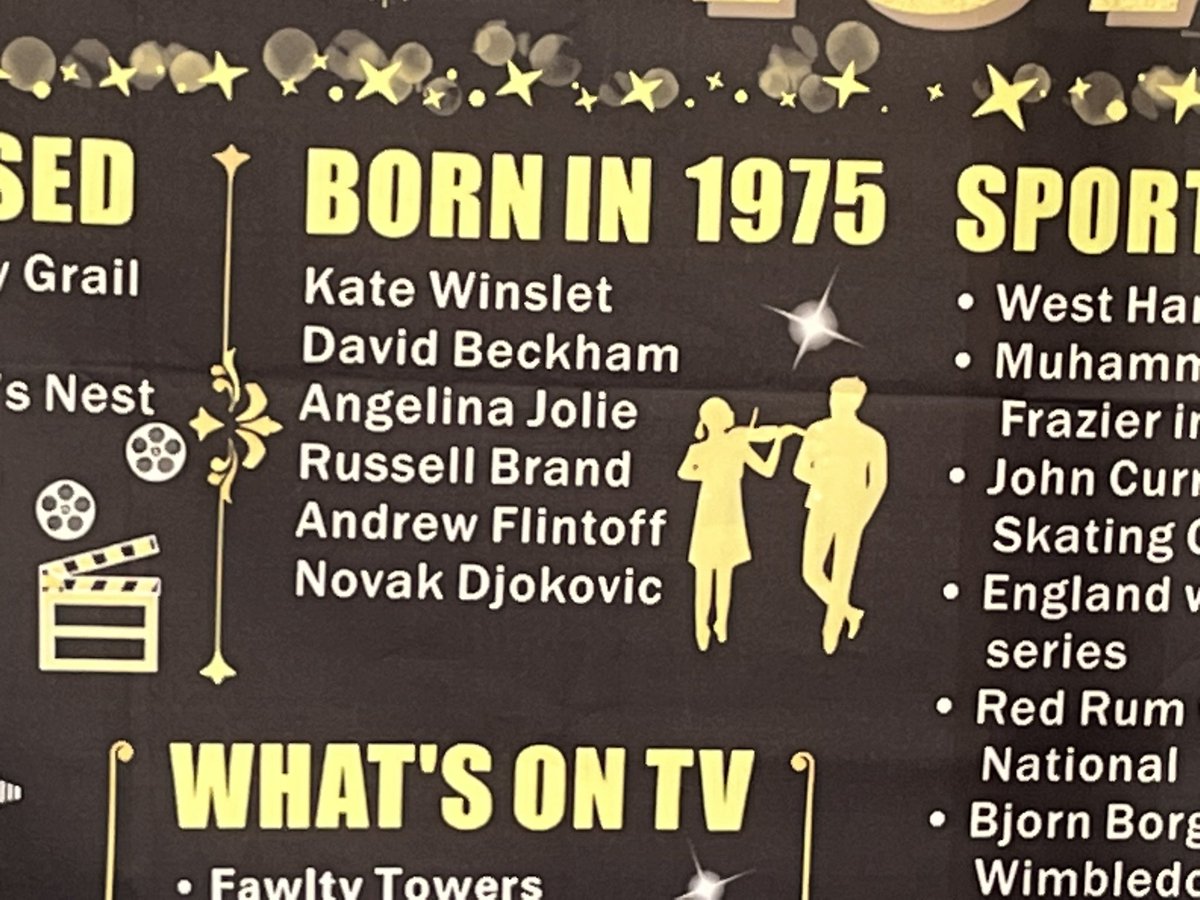 At a 50th wedding anniversary yesterday… can anyone spot the 2 mistakes on this?! 
One very obvious, one less so, but still pretty amateur by whichever graphics firm put this together!