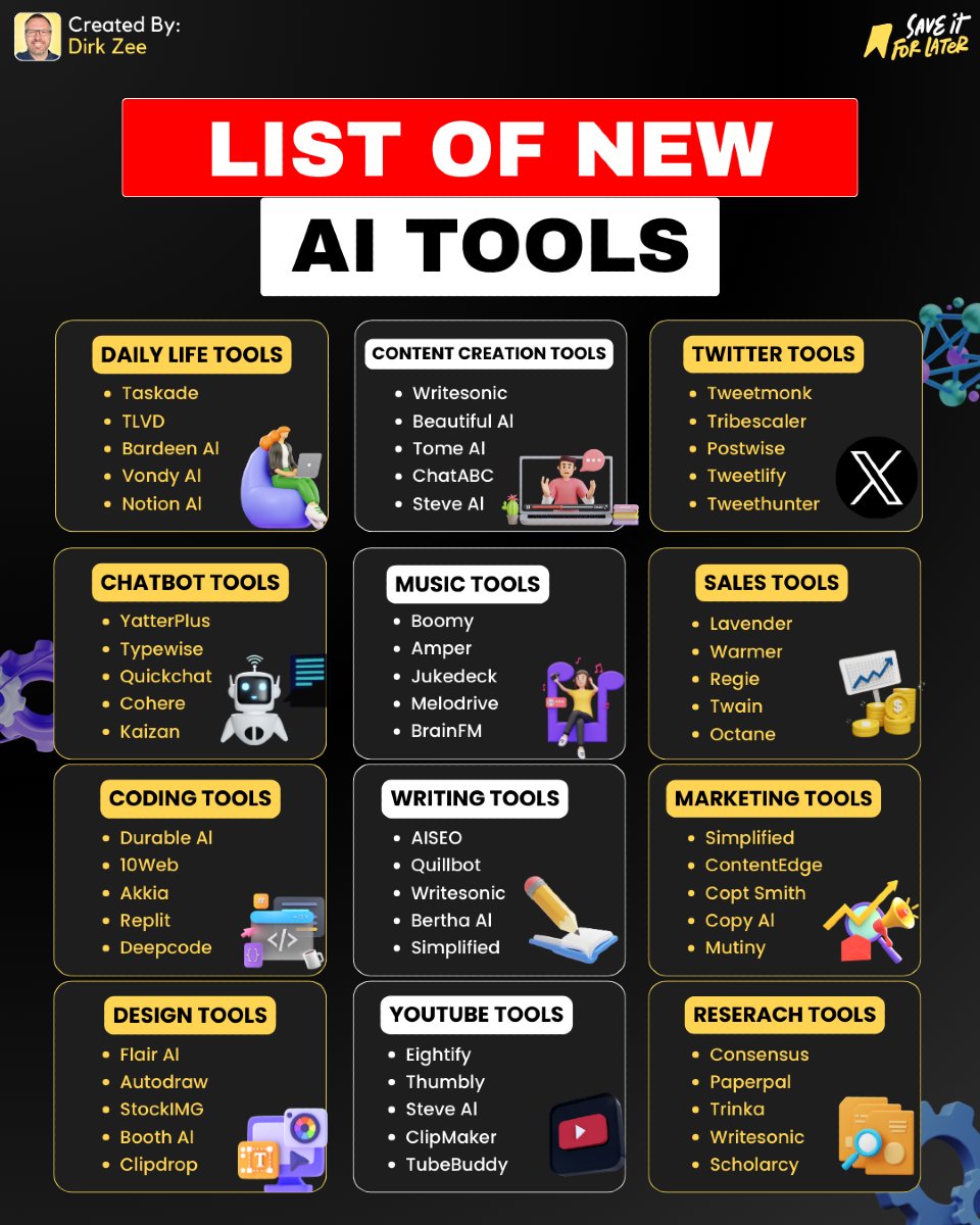 dirkzee1's tweet photo. Here's a list of new AI Tools!
Follow me for more @dirkzee1
#aitools #chatgpt #artificial_intelligence #machinelearningalgorithms https://t.co/4HodwZCfF7