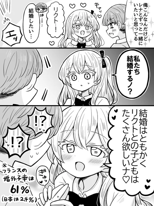 愛の国から来た女の子 13 