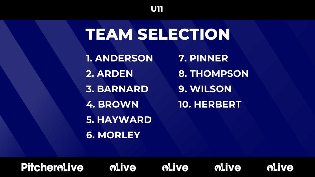 Today's U11 team selection #Pitchero
portisheadcc.co.uk/teams/264253/m…