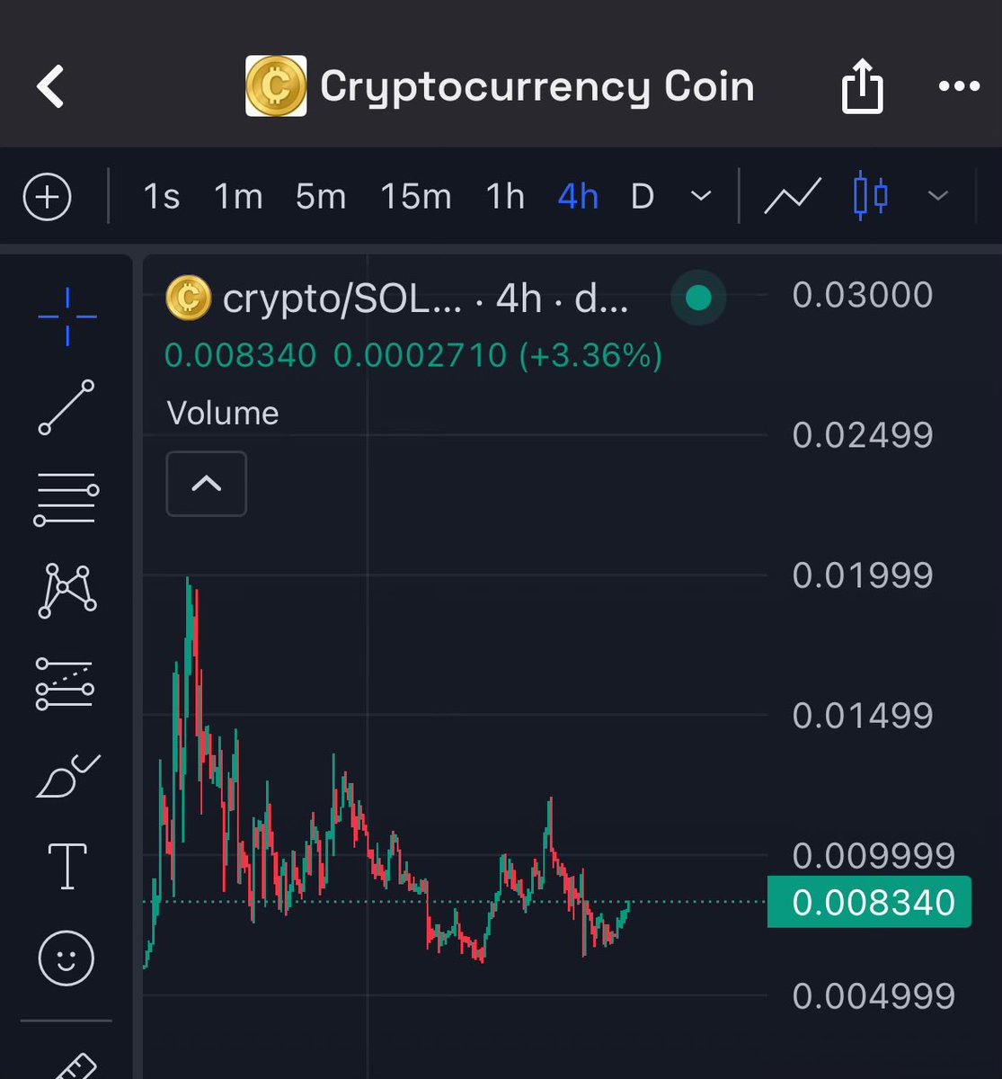 Ghostofcabal's tweet image. This is your final chance to get exposure into Cryptocurrency
- Companies are building $CRYPTO treasuries
- Governments are hedging their fiat
- Pension funds will have crypto
- Normies flooding into ETFs
Cryptocurrency is still an emerging market, but not for long