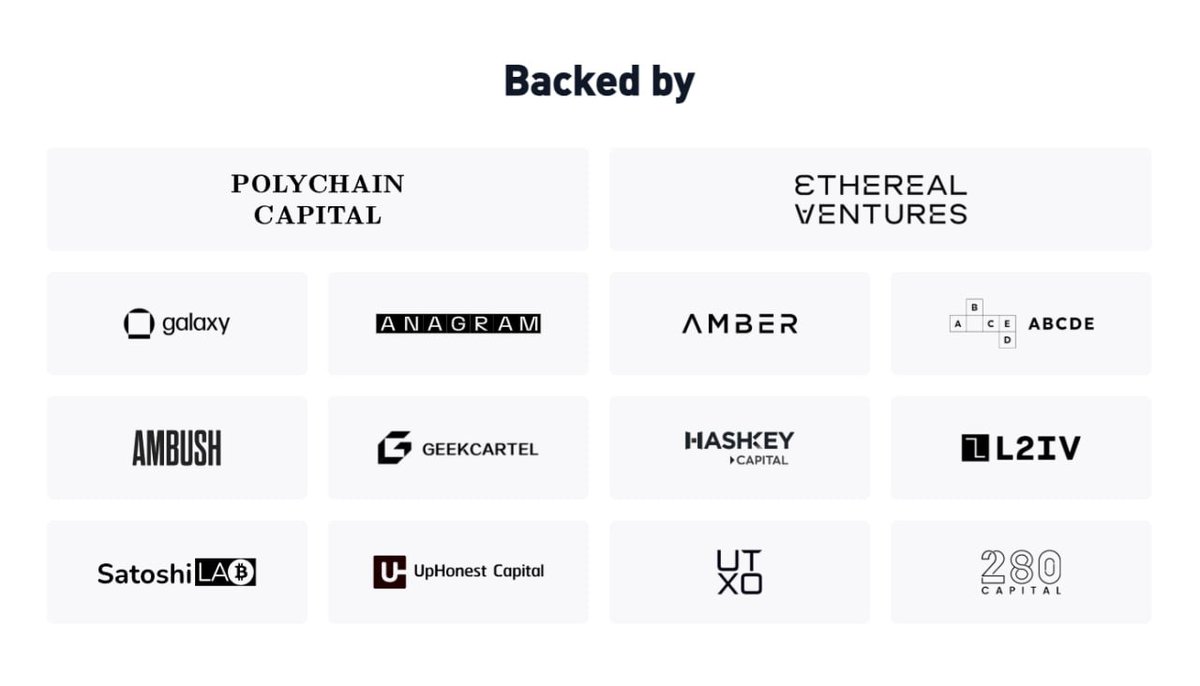 RaAr3s's tweet image. ok... every chain has its native stablecoin
ETH has DAI
SOL has UXD
TRON has USDD
BTC has... nothing
but for those who don't know @yalaorg $YU is changing that
no wrapped ETH, no USDC dependency
just $BTC → $YU
Binance Alpha will be the first platform to list Yala (YALA)…
