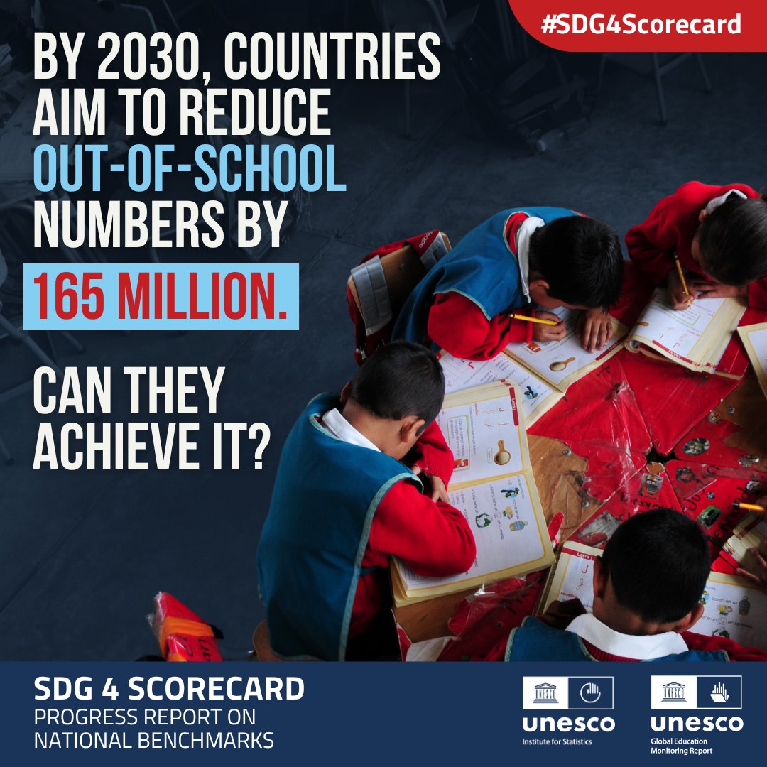 UNESCOstat's tweet image. The out-of-school problem is worse than we thought.
272 million learners are now #OutOfSchool:
- 78M in primary
- 64M in lower secondary
- 130M in upper secondary education.
Current efforts must accelerate.
Explore more: bit.ly/sdg4scorecard2…
@GEMReport