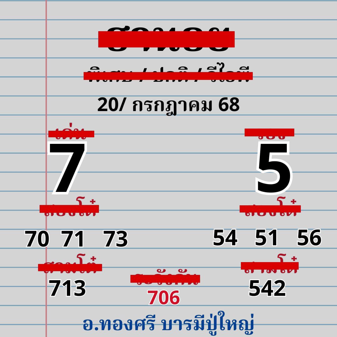 ts998_'s tweet photo. 🇻🇳 ฮานอย 3 รอบ พิเศษ/ปกติ/วีไอพี 🇻🇳
พิกัดที่ซื้อหวย  https://t.co/dw0LaWtScj
2 ตัวบาทละ 100 ✅
3 ตัวบาทละ 1000 ✅
📷กดรี 
📷กดใจ
📷กดติดตาม
#ฮานอย #หวยฮานอย #หวยงวดนี้  #หวยอันดับ1  #อาจารย์ทองศรี #สล็อตแตกง่าย  #หวยหุ้น #เว็บหวยออนไลน์ https://t.co/oQUiAxMRSx