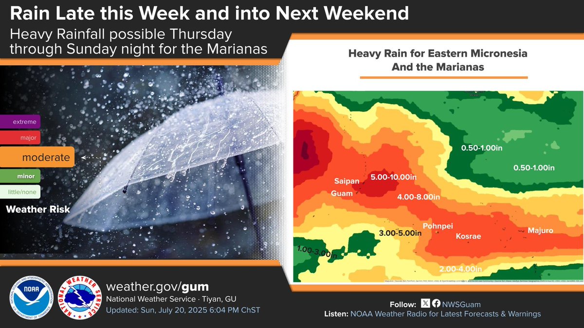 NWSGuam's tweet image. Heavy rainfall is expected across eastern Micronesia this week and the Marianas late this week into the weekend. A developing tropical disturbance will interact with a monsoon surge leading to heavy rainfall and potentially flash flooding across the Marianas late this week. #GUWX