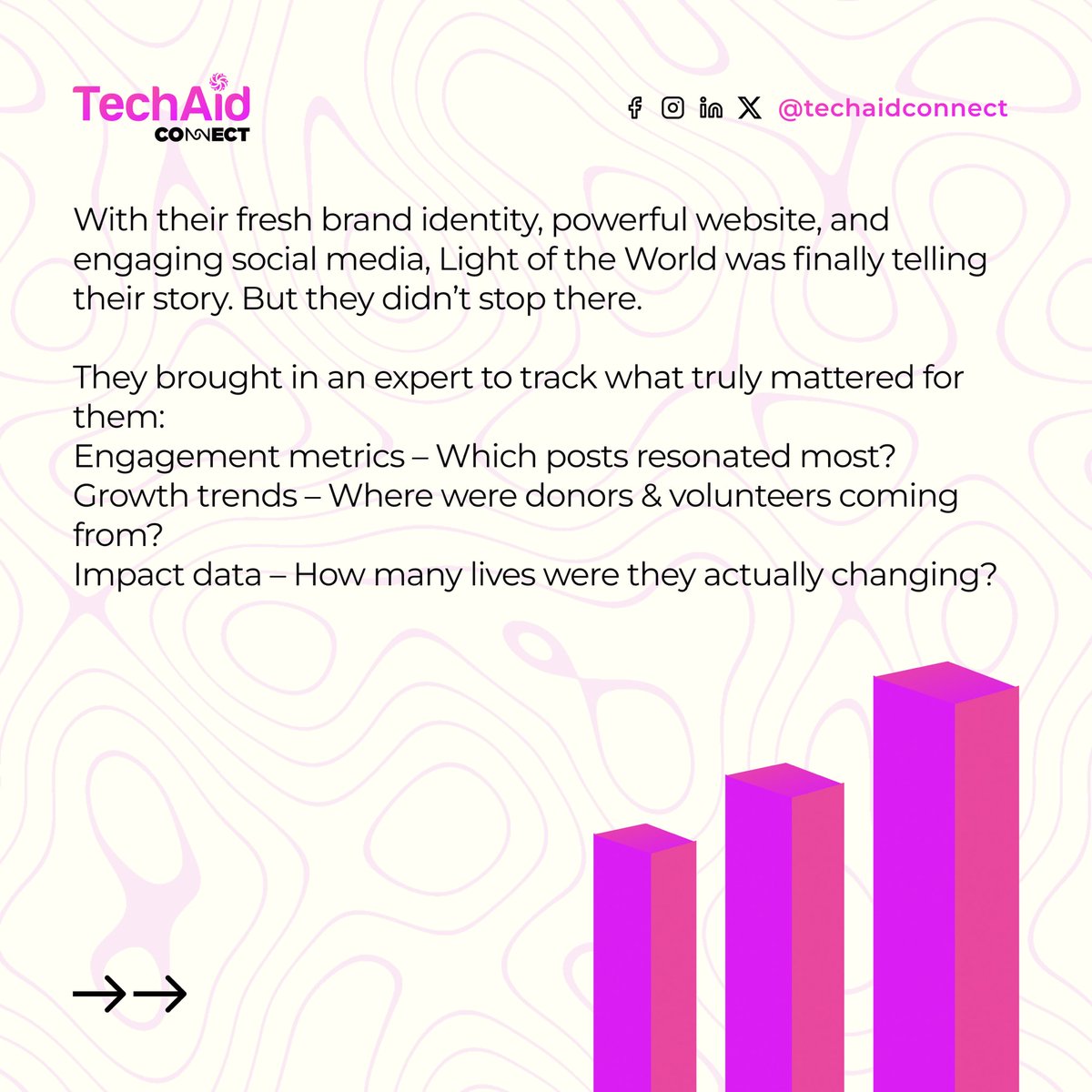 TechAidConnect's tweet image. They had the heart. They had the hustle. But without branding and data, Light of the World was still invisible. Here’s how they broke through and how YOU can too.
Register with us and get access to work with our verified volunteers
#NonprofitGrowth #ImpactStory #MissionDriven