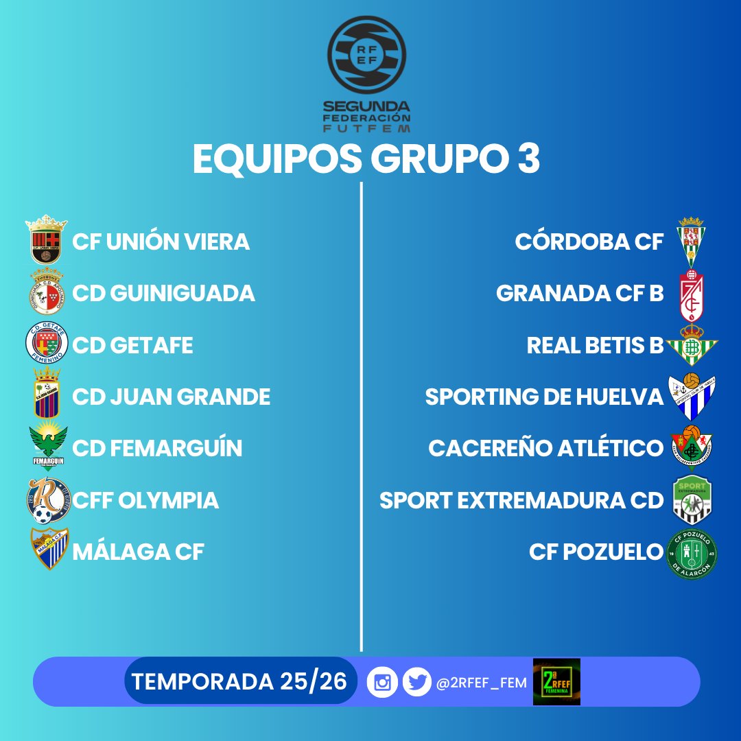 🟩🟧🟦 𝙂𝙍𝙐𝙋𝙊𝙎 𝙏𝙀𝙈𝙋𝙊𝙍𝘼𝘿𝘼 25/26 
2𝙖 𝙍𝙁𝙀𝙁 𝙁𝙚𝙢👏🏻
#futbol #futbolfemenino #futfem #football #segundarfef #grupo #2RFEF