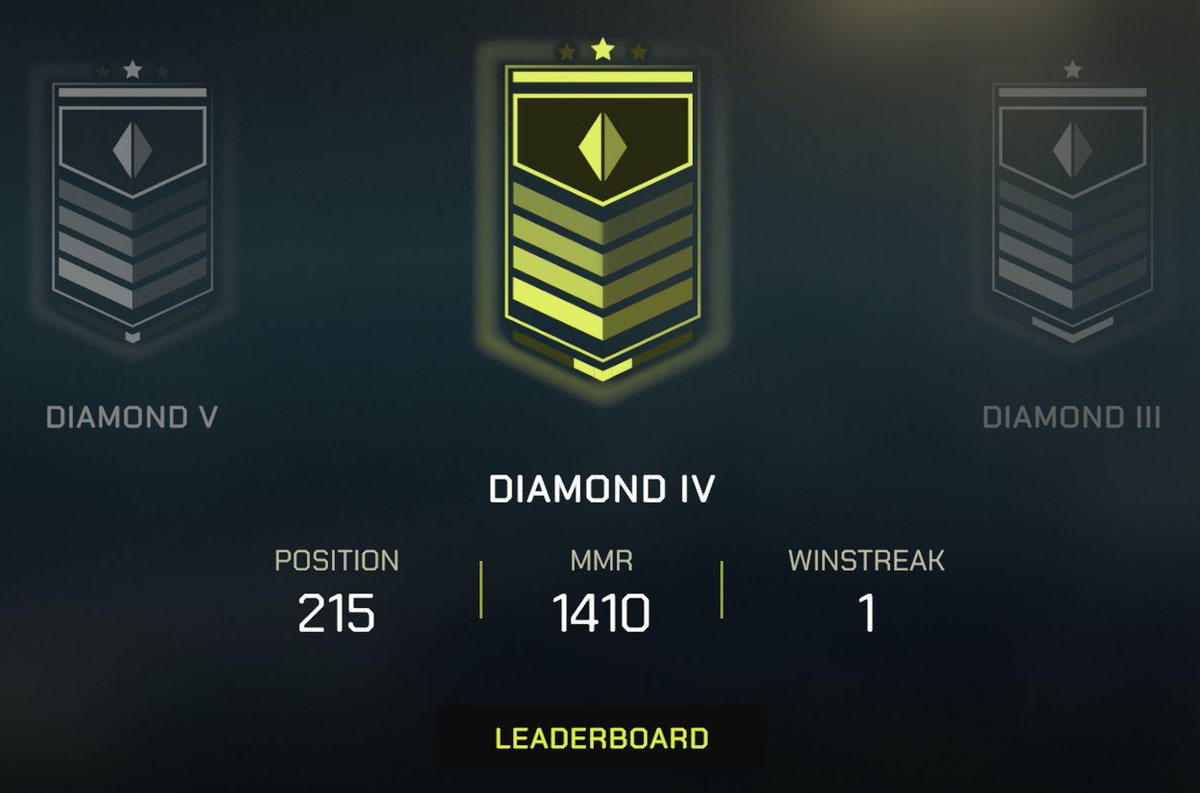IceWolf_TW_'s tweet image. Added my Wong to the deck, now at 94 ranked games with 64 wins (68.1%). Yesterday a 1.642 Prime payout. Up from position 275 to 215. Coming along, played a few solid opponents today. 👍
@ParallelTCG