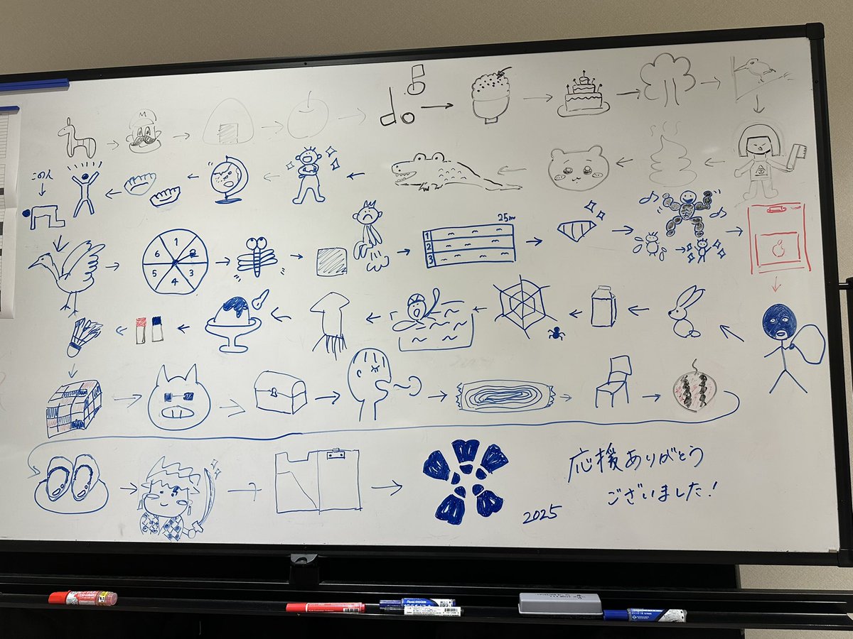 ..
DAIHATSU JAPAN OPEN 2025 🇯🇵🥉

たくさんの応援、サポート、ありがとうございました。
やっぱり特別で、幸せな空間でした。

こんなに悔しいと思えたのも久しぶり。
前向いて頑張ります！

Thank you for your big support 🌏

#DAIHATSUJAPANOPEN2025
#YONEX
#絵しりとり