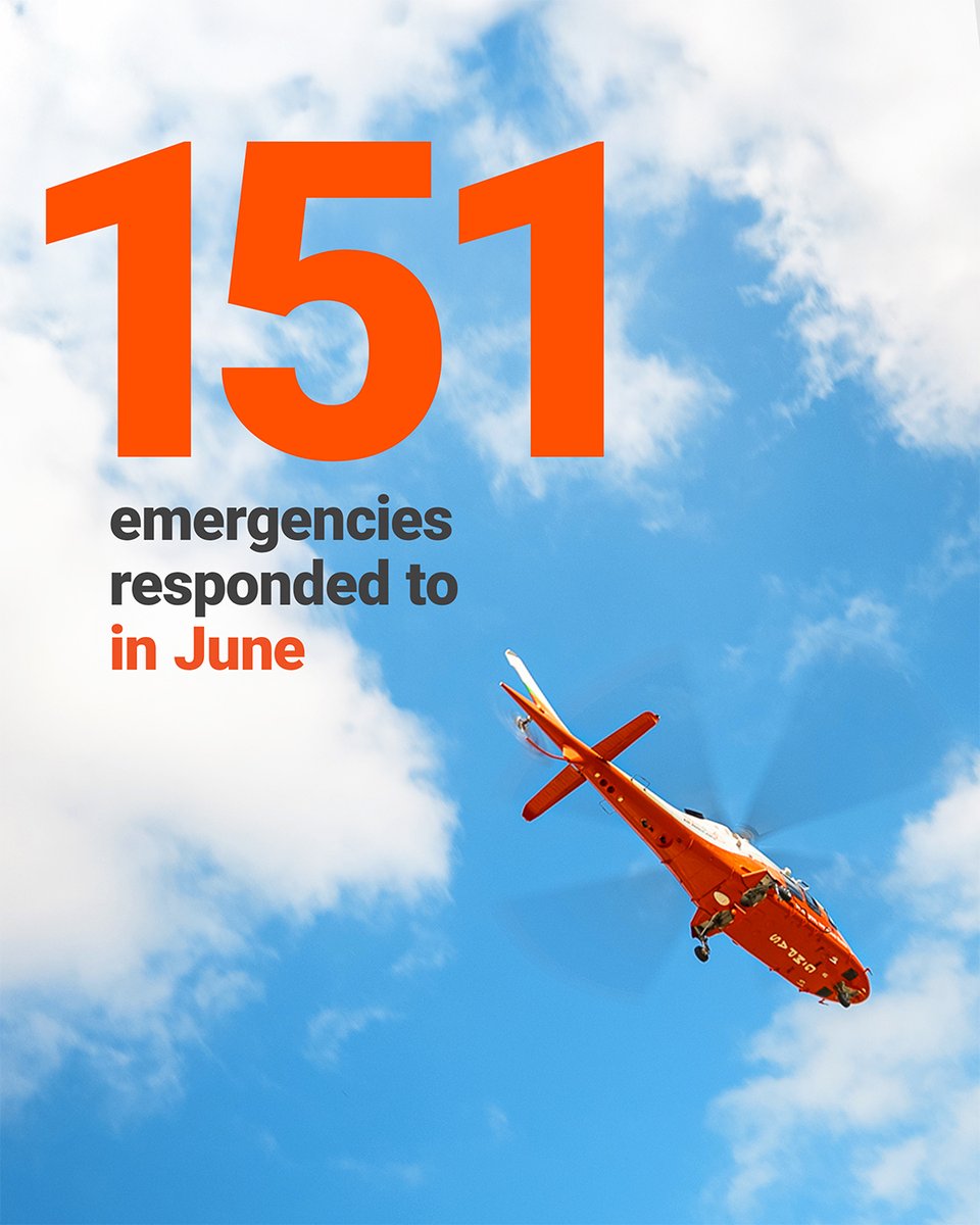 Thanks to your support, the Magpas Air Ambulance team responded to 151 emergencies in and around the East of England last month.

It's only thanks to your generous support that we can continue to provide people with critical care 24/7.

With you, we save lives.