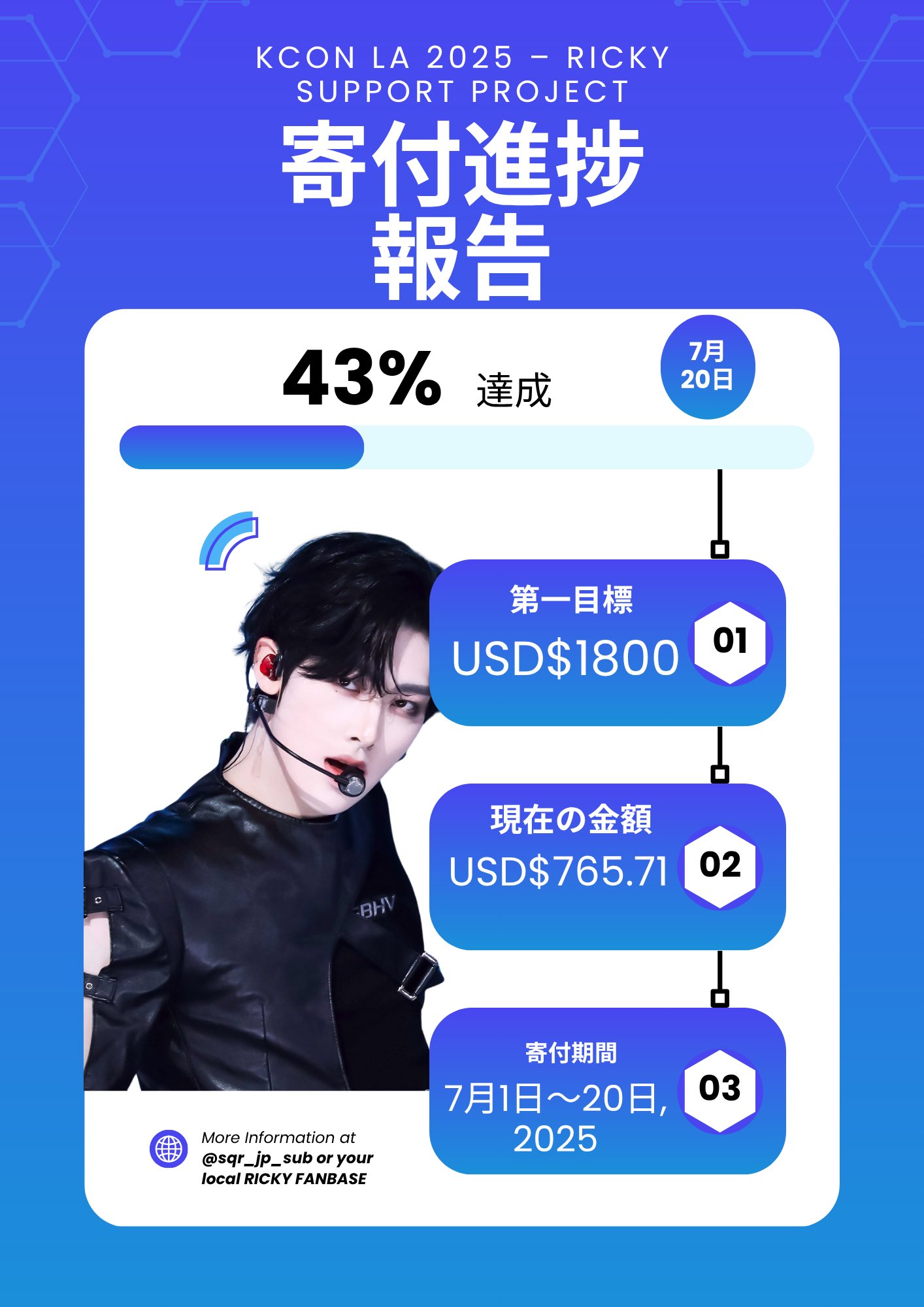 リッキー　トレカ　5枚　6000円　会場　MD KCON 2025 ZB1 RICKY JP (sub) on X: 
