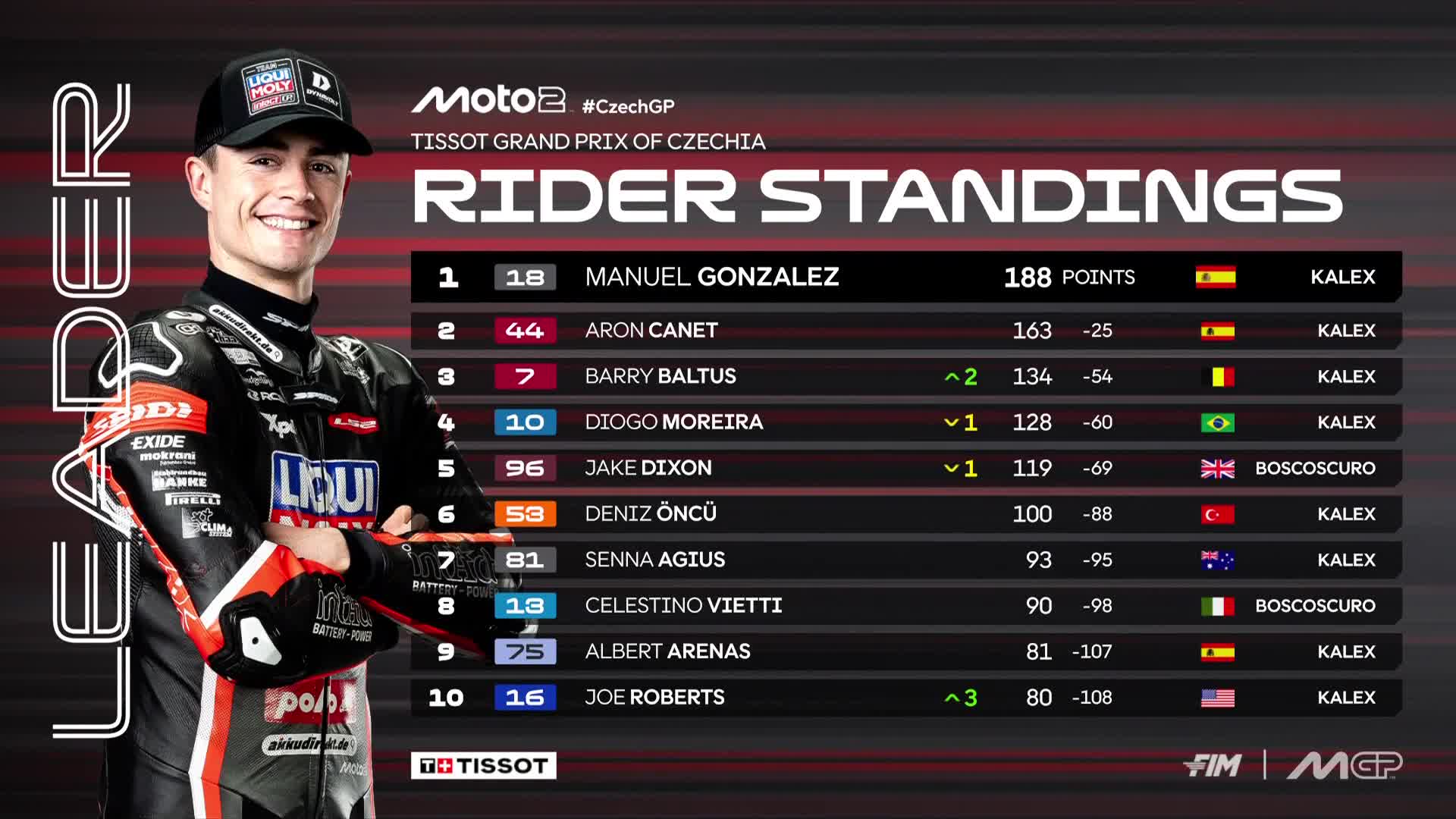 GwS Yw2XQAEP4vV?format=jpg&name=large